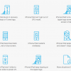 dr.fone - iOS System Recovery- Fix iOS