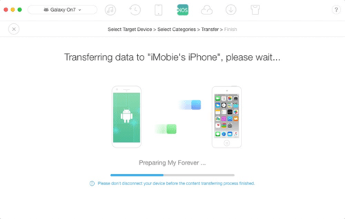 How to move data from Android Device to iPhone for free