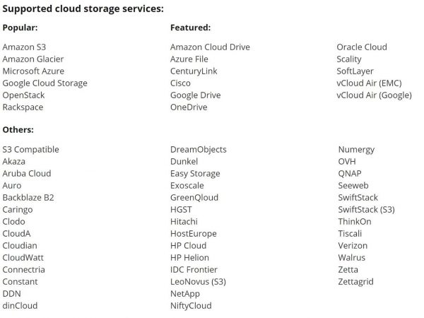 storage support