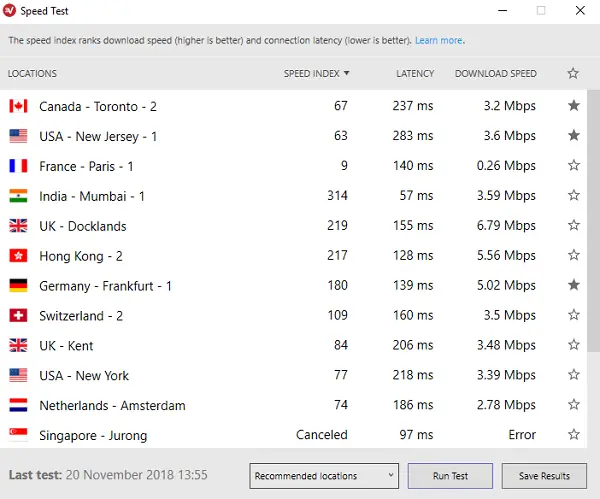 expressvpn speeds