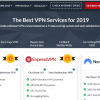 Choose Best VPN using BestVPN.co