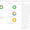 Patch Manager Plus review