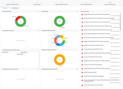ManageEngine Patch Manager Plus review and features