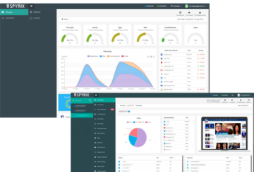 Best Monitoring Solutions for Employee Control