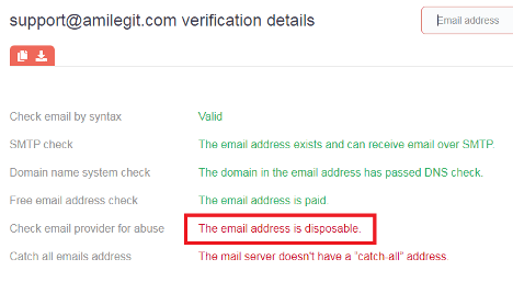 email verification code number