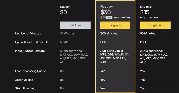 Lalal Ai Pricing