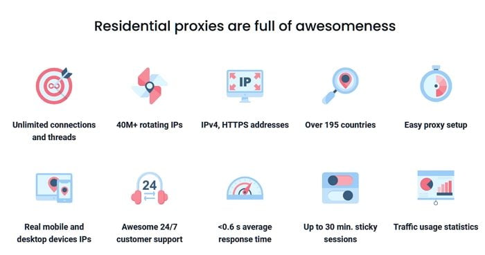 Residential Proxy Windows