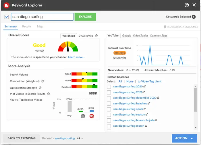 Tubebuddy Keyword Research