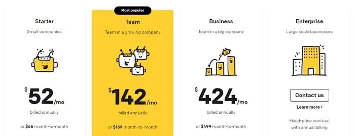 Chatbot pricing