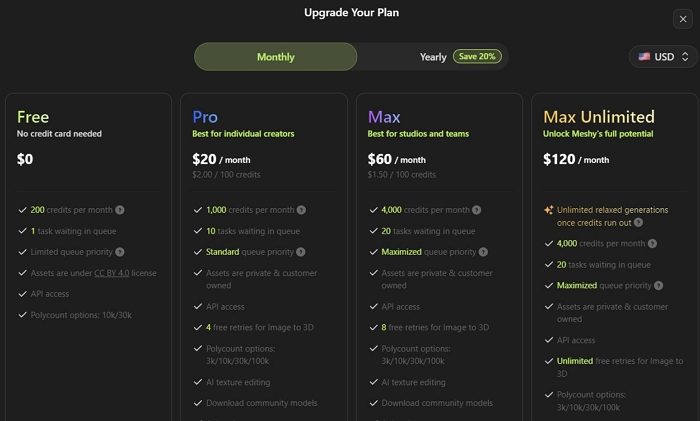 Meshy Ai Pricing