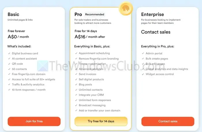 Fingertips pricing