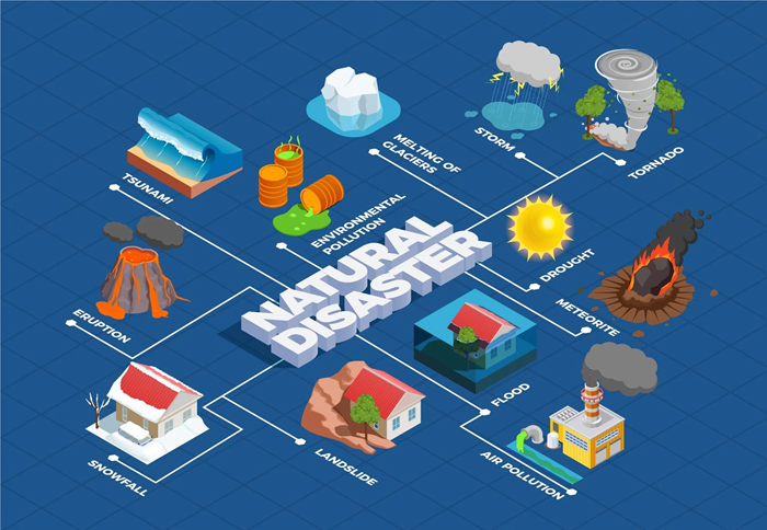 use Technology to prepare for Travel Emergencies in Europe