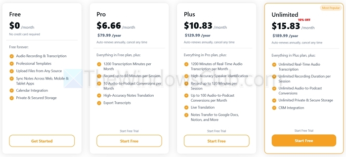 Hynote Ai Pricing