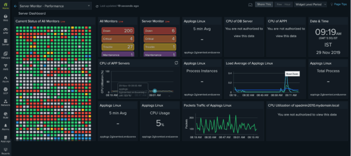 Server Monitor Performance-1