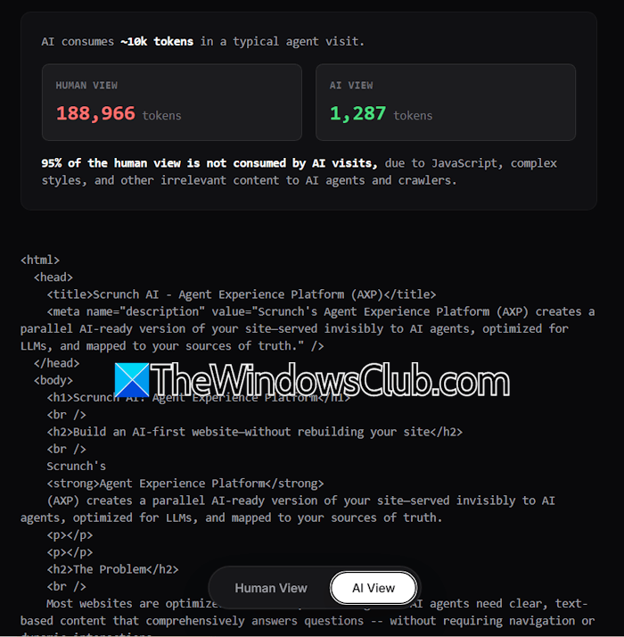 AI view of a website