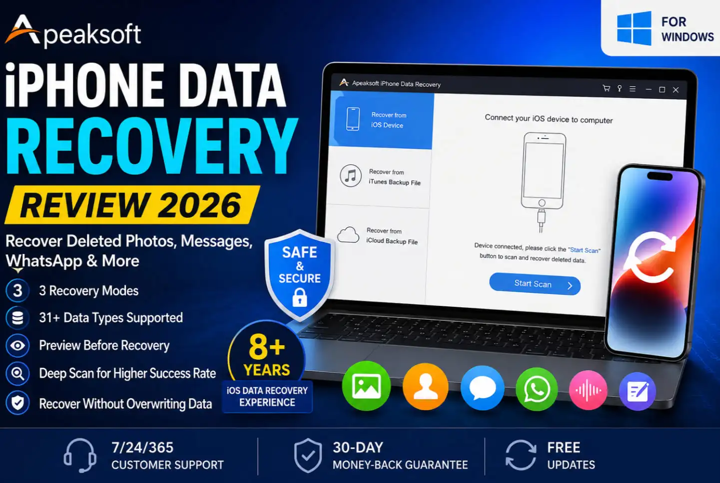 Apeaksoft-iPhone-Data-Recovery-Review-Windows-PC