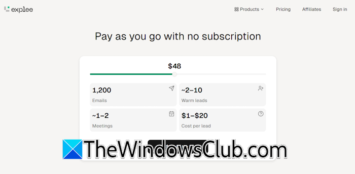 Explee Pay as you Go pricing model Explee Pay as you Go pricing model